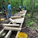 Trail Crew